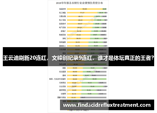 王云迪刷新20连红，文峰创纪录9连红，谁才是体坛真正的王者？